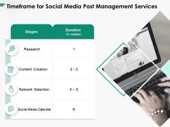 Timeframe for social media post management services ppt powerpoint presentation portfolio design