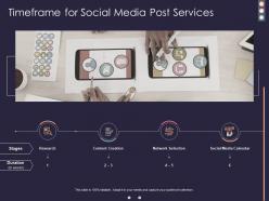 Timeframe for social media post services ppt powerpoint presentation background designs