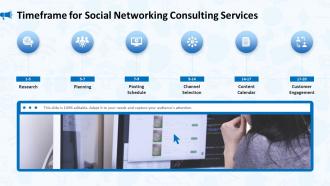 Timeframe for social networking consulting services ppt styles aids