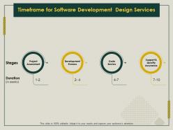 Timeframe for software development design services ppt template