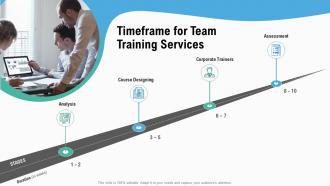 Timeframe for team training services ppt styles files
