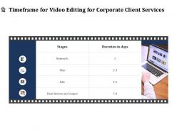 Timeframe for video editing for corporate client services ppt file format ideas