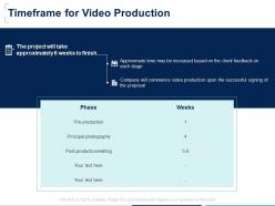 Timeframe for video production photography ppt powerpoint presentation styles