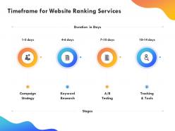Timeframe for website ranking services ppt powerpoint presentation icon influencers