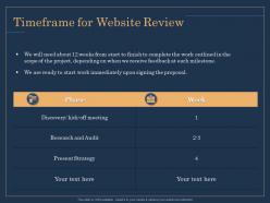Timeframe for website review meeting ppt example file