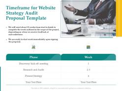 Timeframe for website strategy audit proposal template ppt powerpoint layouts