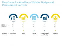 Timeframe for wordpress website design and development services ppt powerpoint deck
