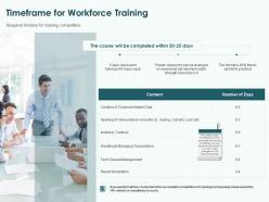 Timeframe For Workforce Training Ppt Powerpoint Presentation Icon Ideas