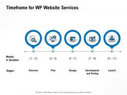 Timeframe for wp website services ppt powerpoint presentation information