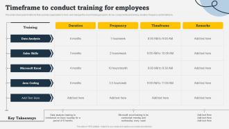 Timeframe To Conduct Training For Employees On Job Employee Training Program For Skills