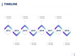 Timeline 2012 to 2019 a792 ppt powerpoint presentation infographic template guidelines