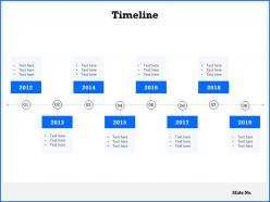 Timeline 2012 to 2019 c1068 ppt powerpoint presentation icon summary