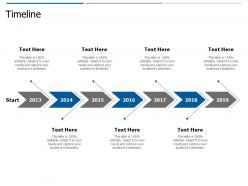 Timeline 2013 to 2019 c453 ppt powerpoint presentation pictures inspiration