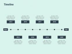 Timeline 2013 to 2020 f813 ppt powerpoint presentation portfolio gallery