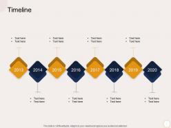 Timeline 2013 to 2020 m2158 ppt powerpoint presentation infographic template templates