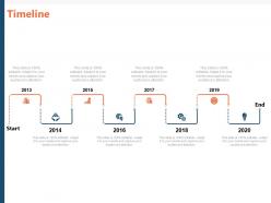 Timeline 2013 to 2020 m39 ppt powerpoint presentation file good