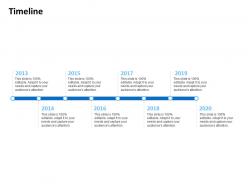 Timeline 2013 to 2020 years audience capture ppt powerpoint presentation inspiration