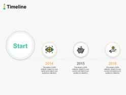 Timeline 2014 to 2016 l285 ppt powerpoint presentation ideas