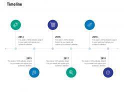 Timeline 2014 to 2019 l488 ppt powerpoint presentation ideas skills
