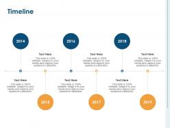 Timeline 2014 to 2019 l773 ppt powerpoint presentation styles designs