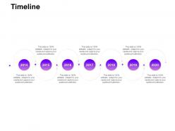 Timeline 2014 to 2020 ppt powerpoint presentation portfolio graphics