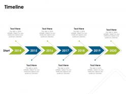 Timeline 2014 to 2020 years ppt powerpoint presentation infographics