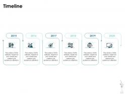 Timeline 2015 to 2020 c1212 ppt powerpoint presentation icon examples