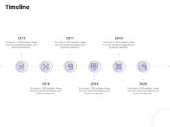 Timeline 2015 to 2020 l1225 ppt powerpoint presentation slides