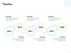 Timeline 2015 to 2020 m1598 ppt powerpoint presentation outline graphic images