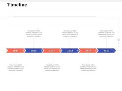 Timeline 2015 to 2020 m1632 ppt powerpoint presentation ideas slides