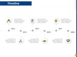 Timeline 2015 to 2020 m316 ppt powerpoint presentation infographic template vector