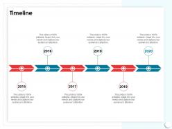 Timeline 2015 to 2020 m436 ppt powerpoint presentation infographics background