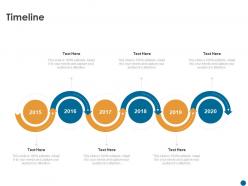 Timeline 2015 to 2020 m505 ppt powerpoint presentation outline infographic template