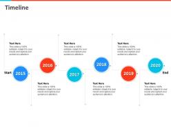 Timeline 2015 to 2020 n260 powerpoint presentation gridlines