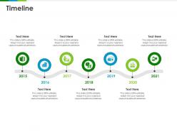 Timeline 2015 to 2021 m247 ppt powerpoint presentation professional layouts