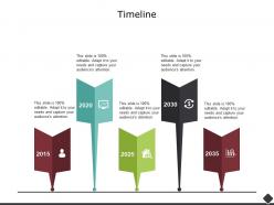 Timeline 2015 to 2035 years ppt powerpoint presentation icon inspiration