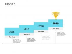 Timeline 2016 to 2019 c514 ppt powerpoint presentation professional slideshow