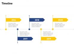 Timeline 2016 to 2020 c1670 ppt powerpoint presentation model slides