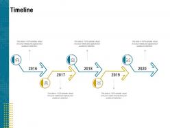 Timeline 2016 to 2020 l1959 ppt powerpoint presentation outline designs