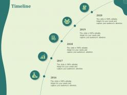 Timeline 2016 to 2020 l2006 ppt powerpoint presentation pictures example introduction