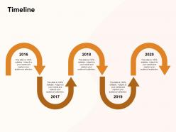 Timeline 2016 to 2020 m1188 ppt powerpoint presentation icon example file