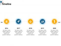 Timeline 2016 to 2020 m1509 ppt powerpoint presentation ideas slides