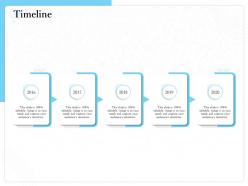 Timeline 2016 to 2020 m1532 ppt powerpoint presentation ideas slide portrait