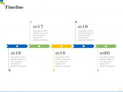 Timeline 2016 to 2020 m2186 ppt powerpoint presentation template