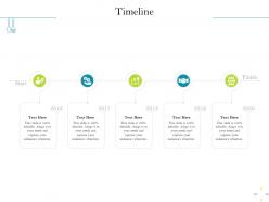 Timeline 2016 to 2020 m2561 ppt powerpoint presentation layouts graphics