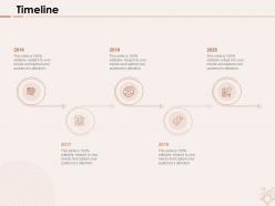 Timeline 2016 to 2020 m271 ppt powerpoint presentation summary infographics