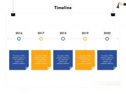 Timeline 2016 to 2020 m367 ppt powerpoint presentation slides graphics tutorials