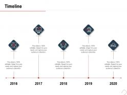 Timeline 2016 to 2020 m488 ppt powerpoint presentation model inspiration