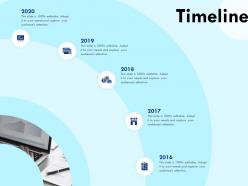 Timeline 2016 to 2020 n270 powerpoint presentation templates