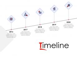 Timeline 2016 to 2020 ppt powerpoint presentation ideas mockup